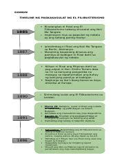 kailan natapos ang el filibusterismo|Timeline ng Pagkakasulat ng El Filibusterismo .